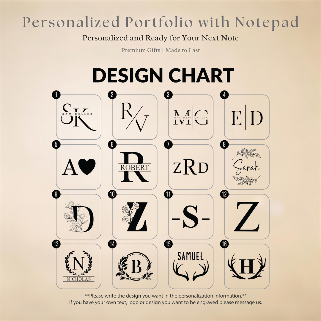Personalized Portfolio with Notepad